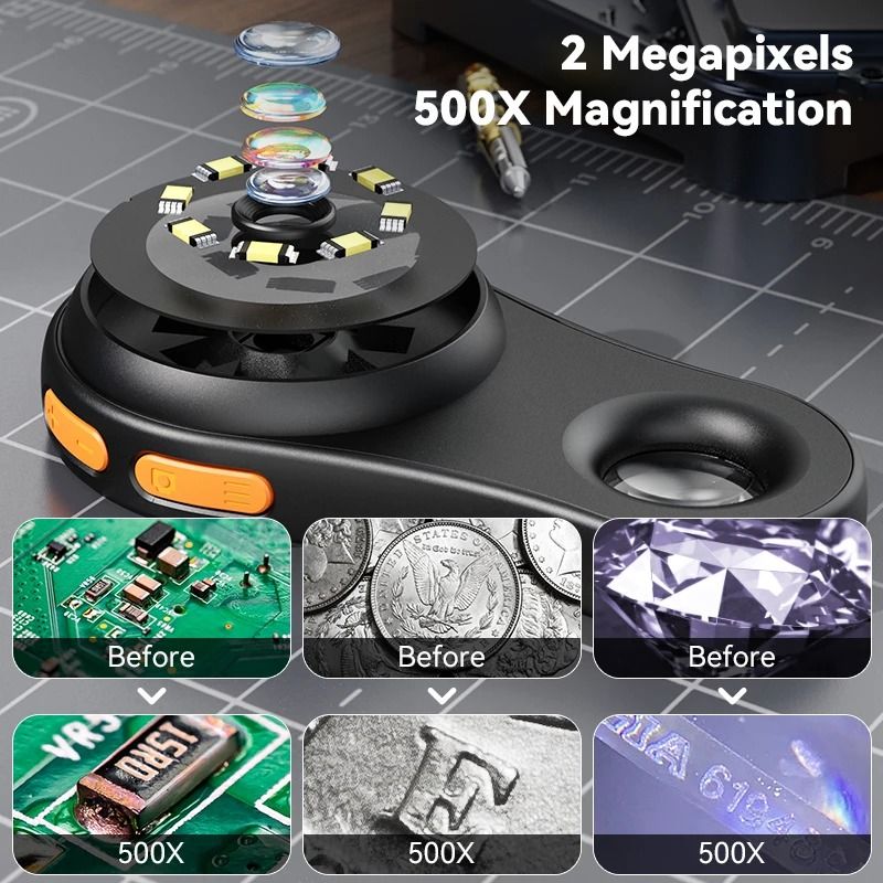 Ultra Precision Digital Imaging and Magnification Hub
