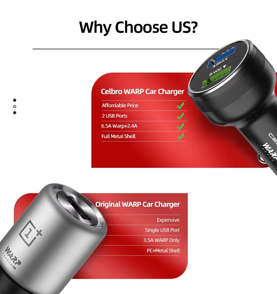 OnePlus Dual USB Car Charger 80W Super Fast SuperVOOC Warp Charge Adapter