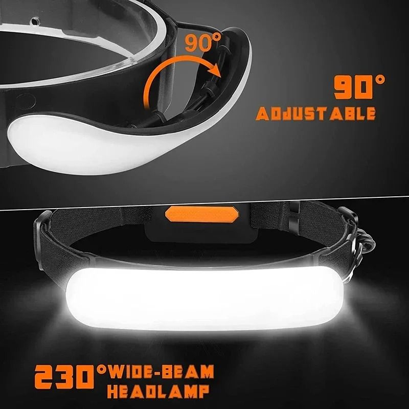 High Power Rechargeable LED Headlamp with COB Light and Extended Battery Life