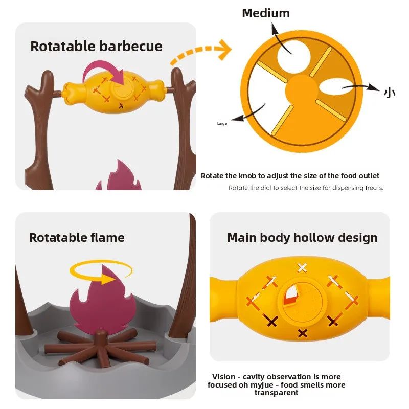 360° Rotating Treat Hiding Feeder Toy – Slow Feeder Puzzle for Cats & Dogs Roasted Chicken Leg Design