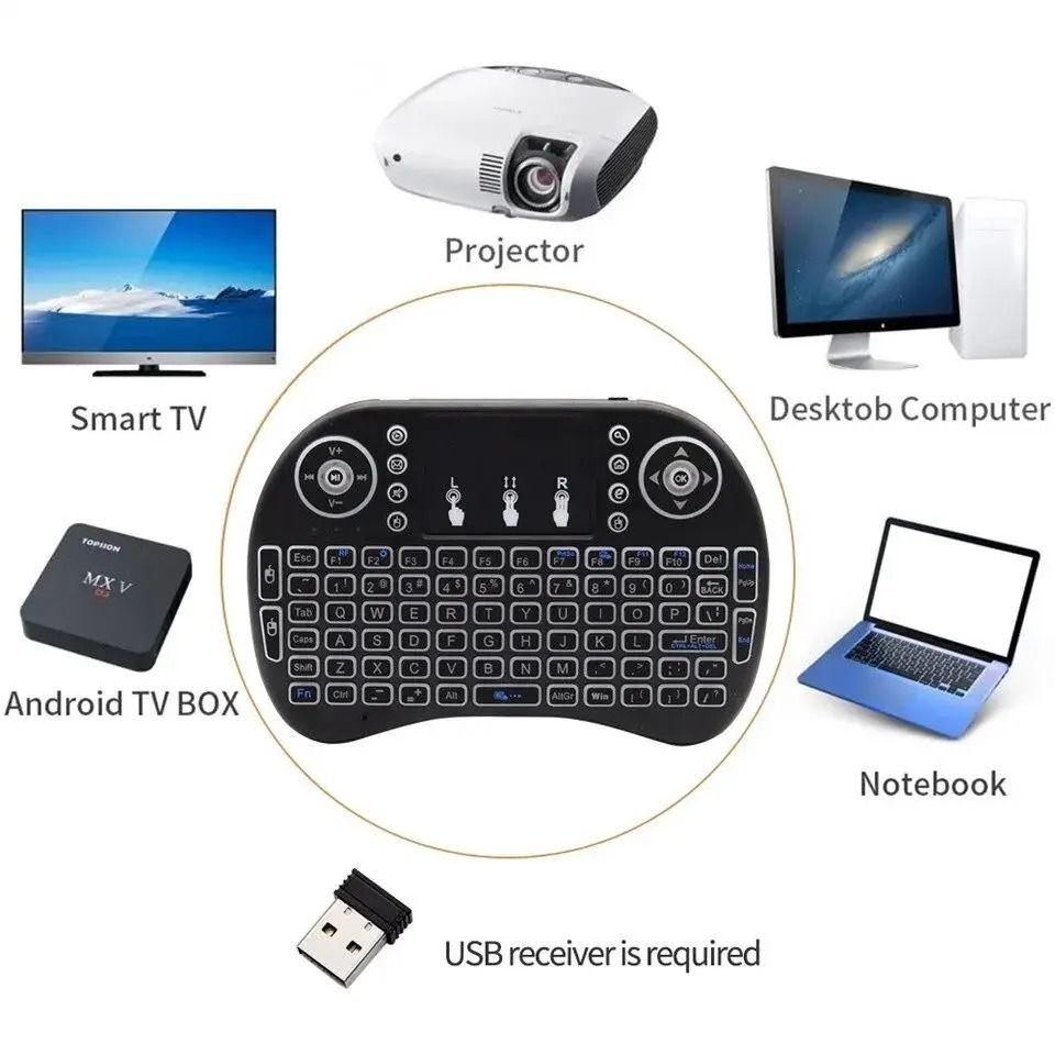 Mini Wireless Keyboard with Touchpad and Air Mouse for Smart TV and PC