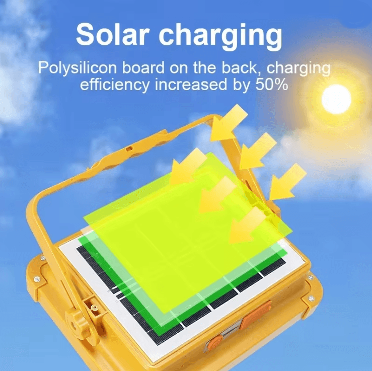 Camping Solar Lantern with 20000 mAh Power Bank Rechargeable LED Tent Light with Magnet Flashlight
