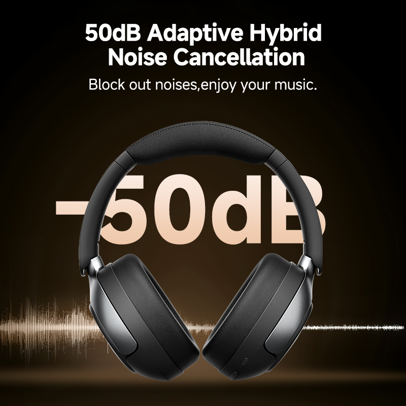 ANC Wireless Headphones, Noise Cancelling Hi-Res Spatial Audio Earphone with LDAC Bluetooth
