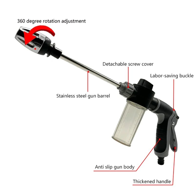High Pressure Spray Water Gun Nozzle