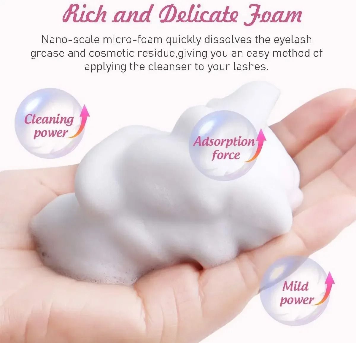 Lanthome Eyelash Extension Shampoo Foam