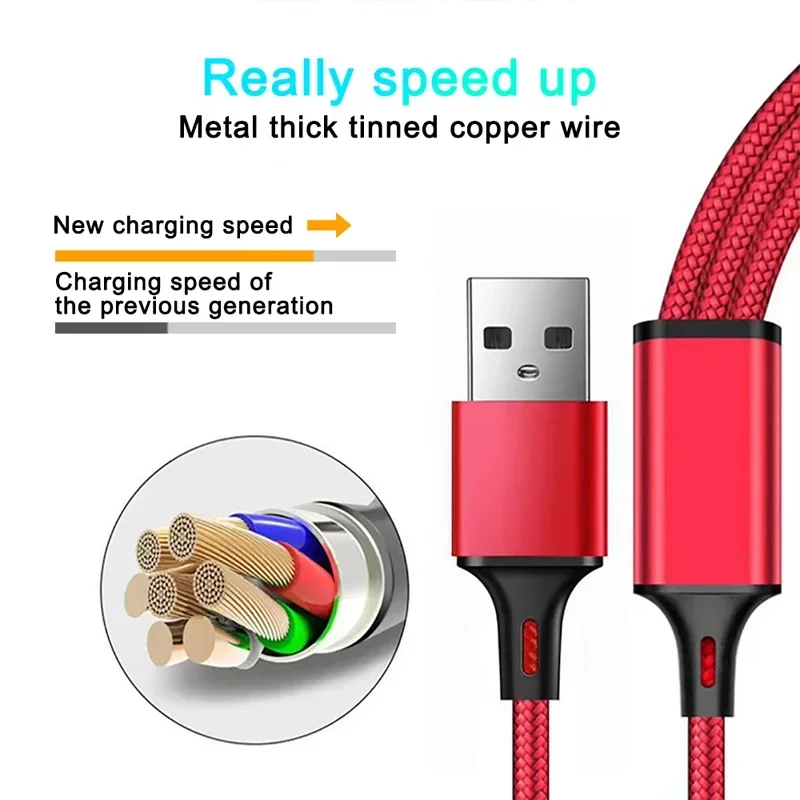 Fast Charging USB Cable Multi Port, Micro USB Type C Cord for iPhone, Samsung, Xiaomi, Universal Charger