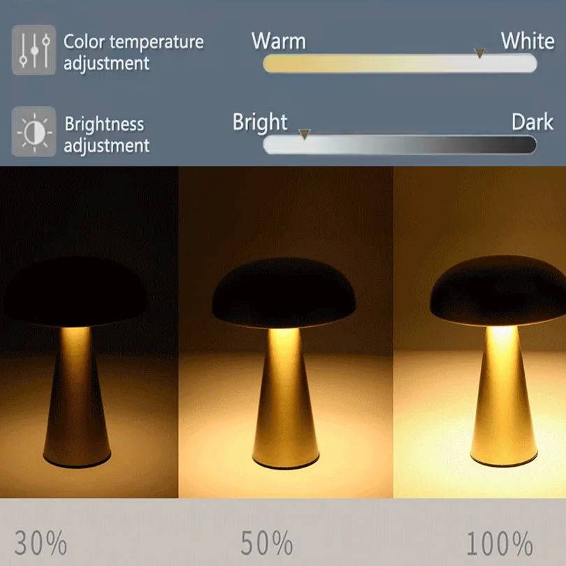Retro Mushroom LED Table Lamp, Touch Sensor Rechargeable Bedside Light, Dimmable Reading Lamp for Bedroom Bar Decor