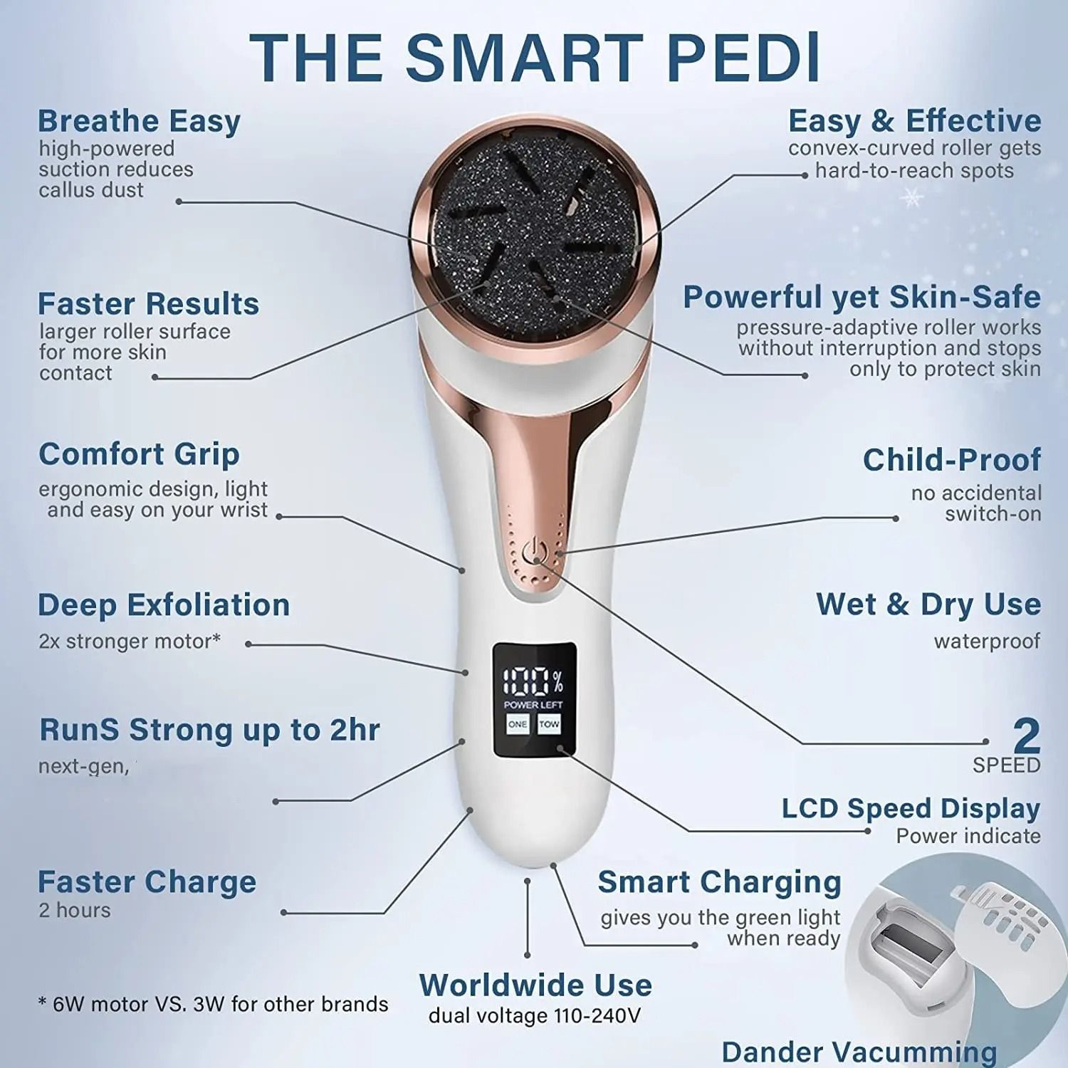 Electric Pedicure Callus Remover Foot Grinder with Vacuum and Rechargeable Battery