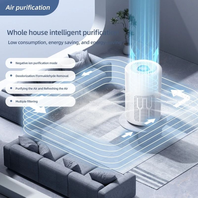 Mini Desktop Air Purifier HEPA Filter with Negative Ion for Odors Smoke and Dust