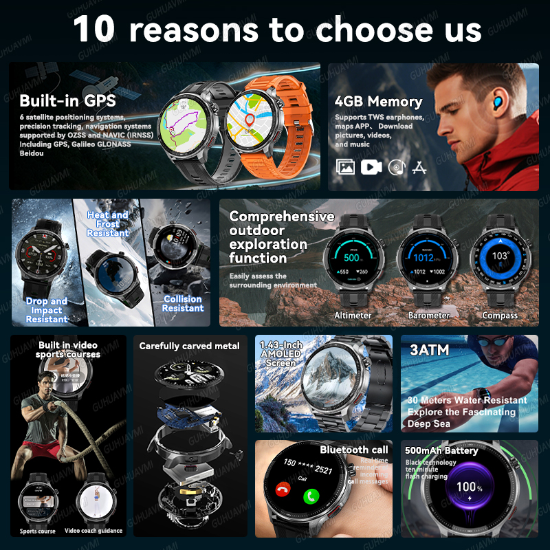 Ultra GPS Sports Smartwatch with Offline Maps & Fitness Tracking