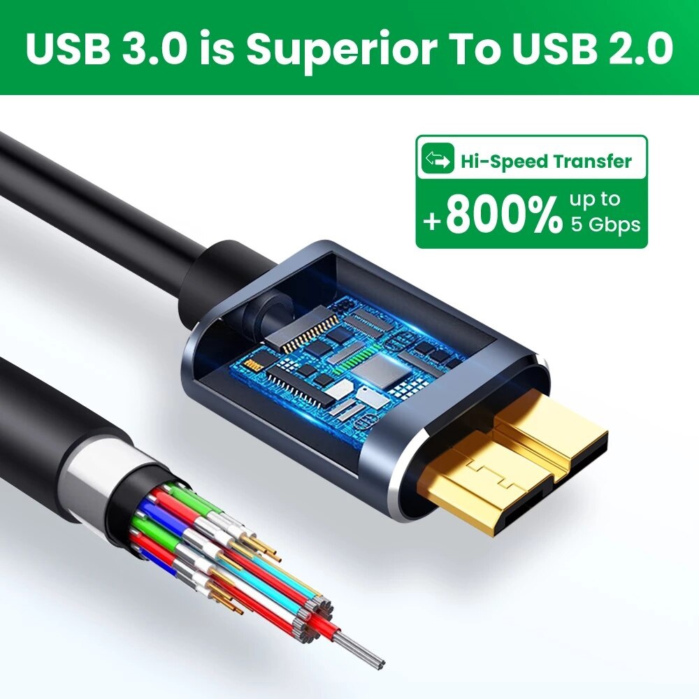 USB Type C To Micro B Cable Adapter Data Cord For Laptop PC External Hard Disk SSD HDD Camera Connector