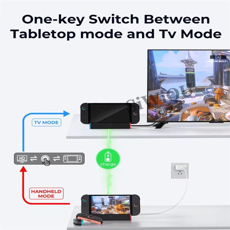 Portable 4K TV Dock Station for Switch 2 – HDMI Adapter with Type-C & USB Ports, 100W Charging