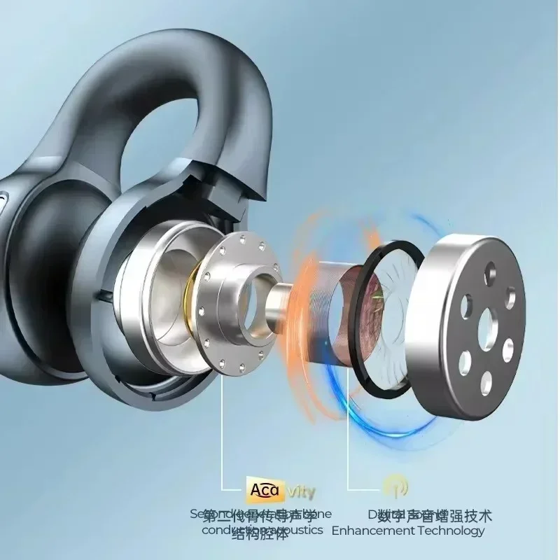 Open Ear Bone Conduction Headphones Waterproof Wireless Bluetooth Earbuds