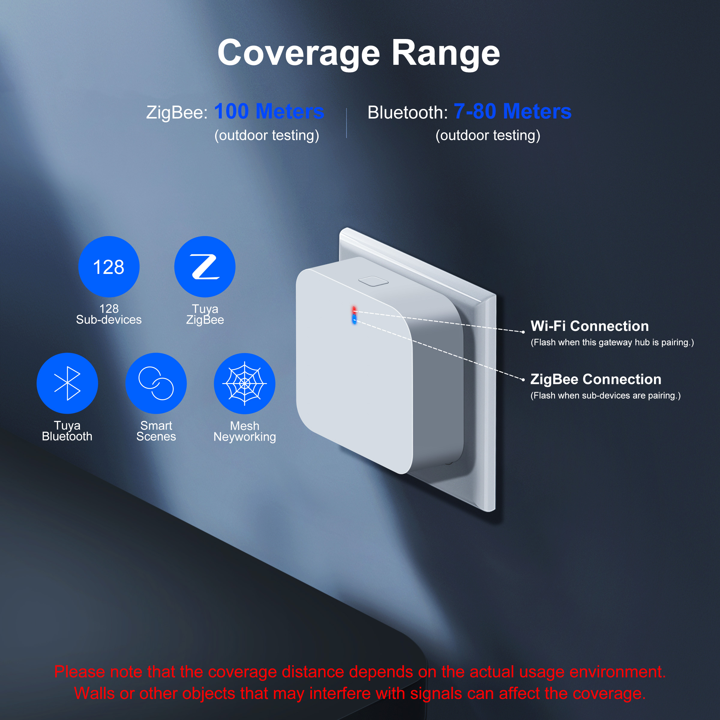 Multi-mode ZigBee Bluetooth Gateway Bridge for Smart Home Automation, Alexa Compatible Hub