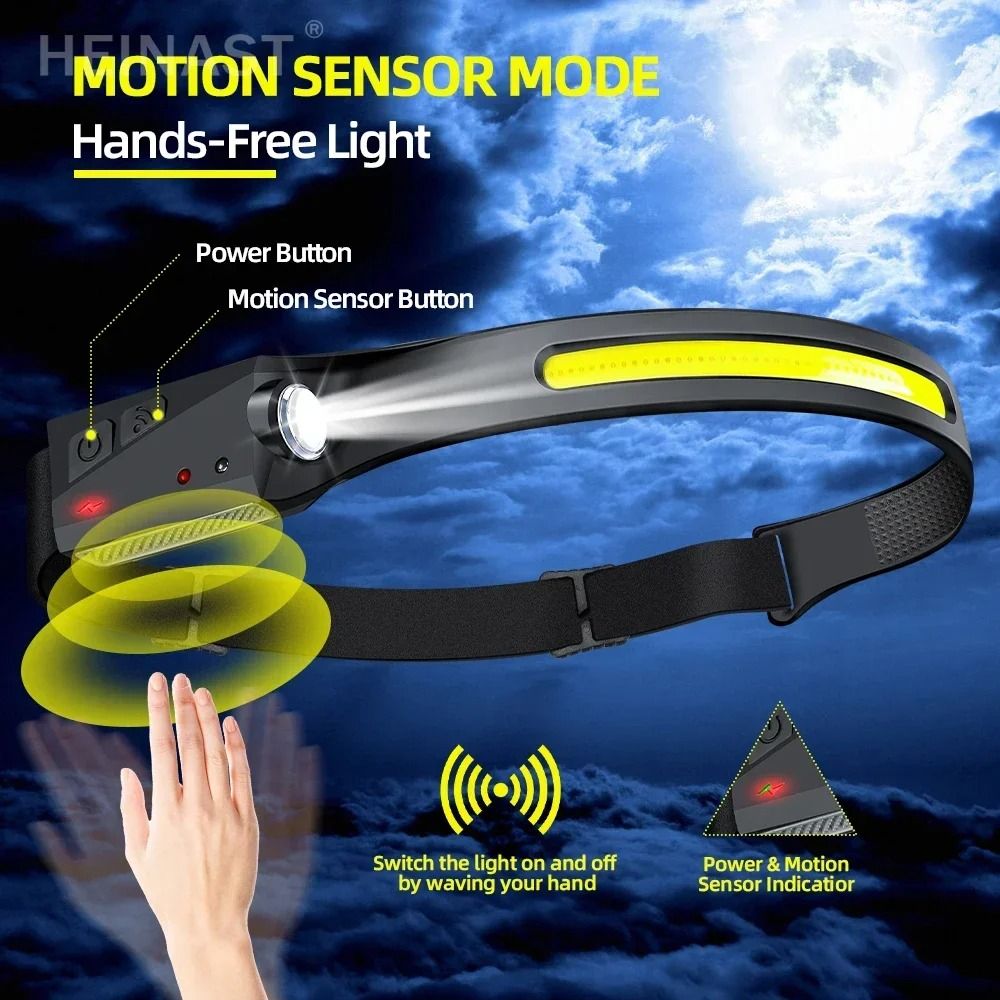 USB Rechargeable COB LED Sensor Headlamp with 5 Lighting Modes