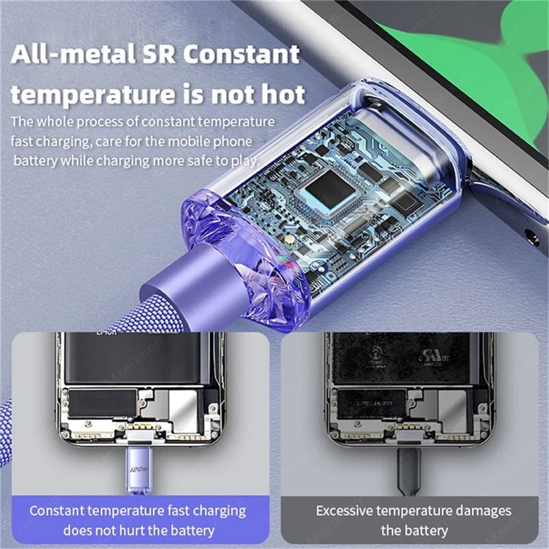 120W Ultra Fast 6A High Current USB C Charging Cable