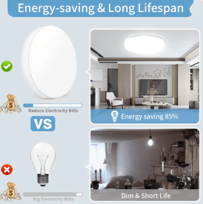 SlimGlow Ultra Thin LED Ceiling Light Modern Round Ceiling Lamp