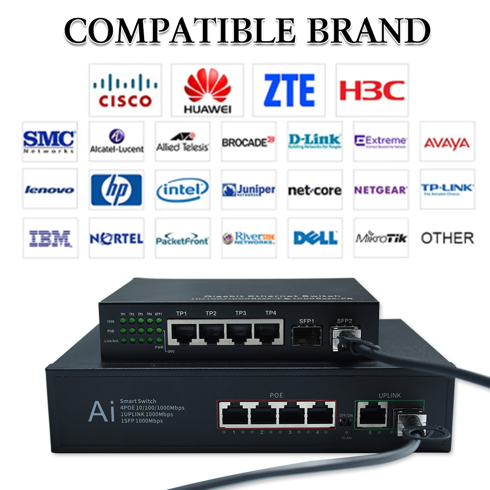 SFP+ DAC Cable Compatible with Cisco, MikroTik, Intel POE GBIC DAC Cable