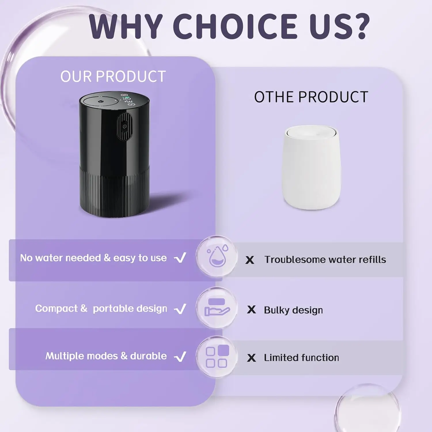 Portable USB Rechargeable Essential Oil Diffuser for Home, Car & Office