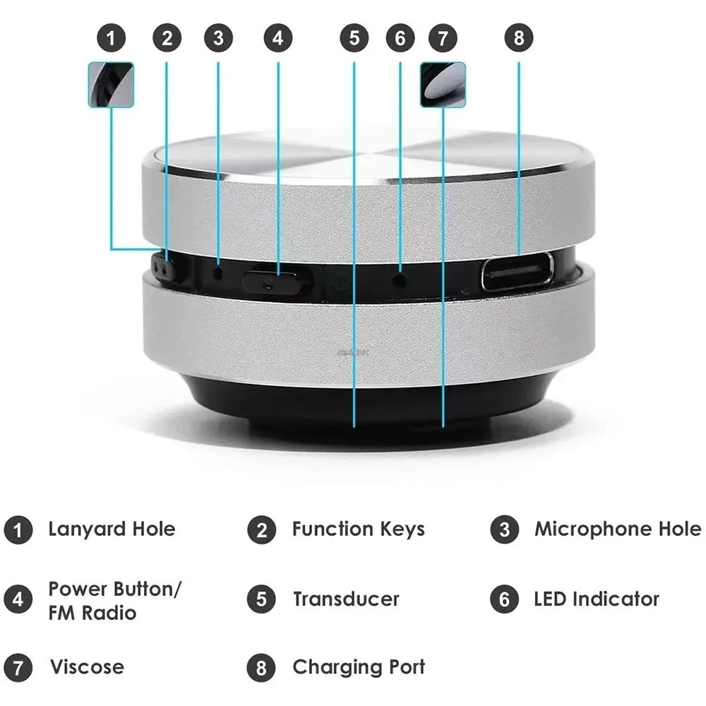 2025 Bone Conduction Bluetooth Wireless Speaker