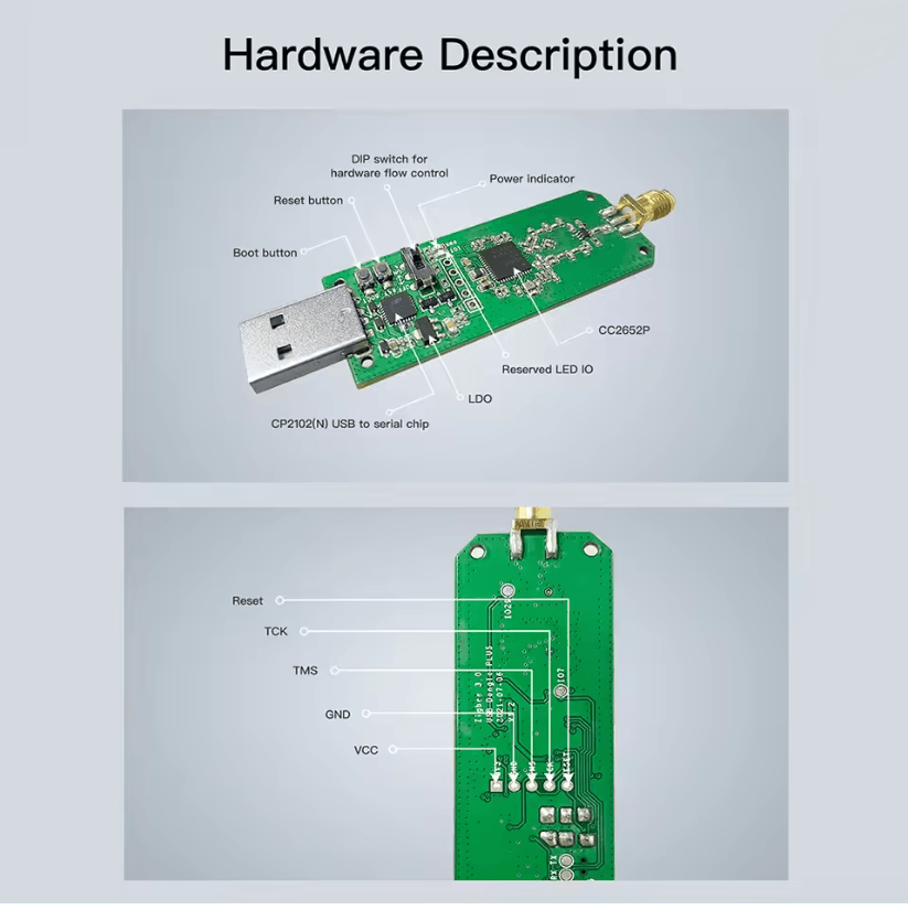 Sonoff Zigbee 3.0 USB Dongle Plus Universal Gateway