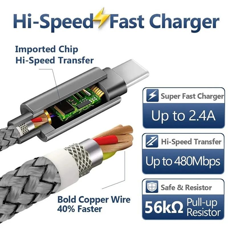 Fast Charging Nylon USB A to Type C Cable
