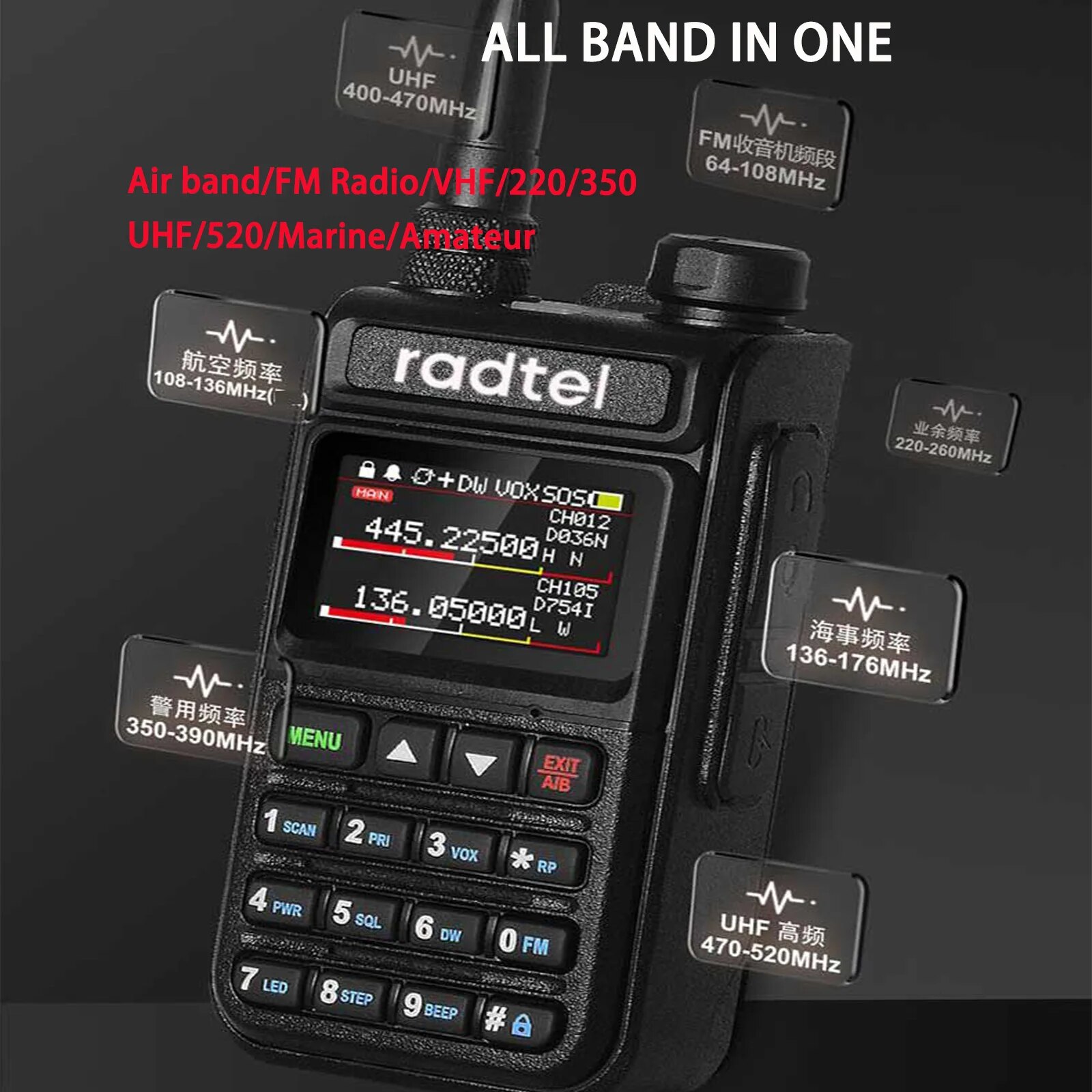 Radtel RT Full Band Ham Radio Handheld Channel Walkie Talkie & Air Band Scanner