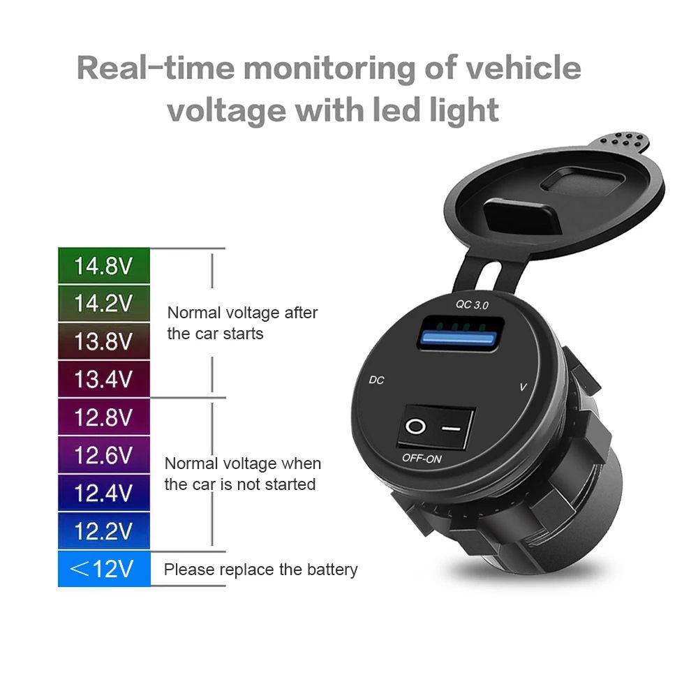 QC3.0 Dual USB Car Charger Socket with Voltmeter – Waterproof Fast Charging 12V 24V Power Outlet