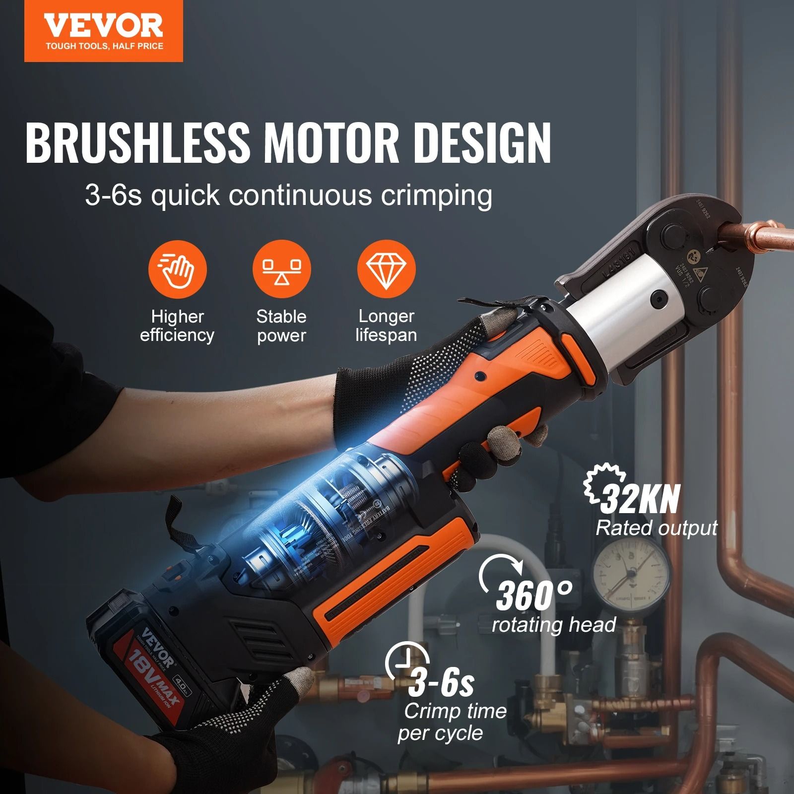 VEVOR 18V Electric Pipe Crimping Tool for Copper Pipes