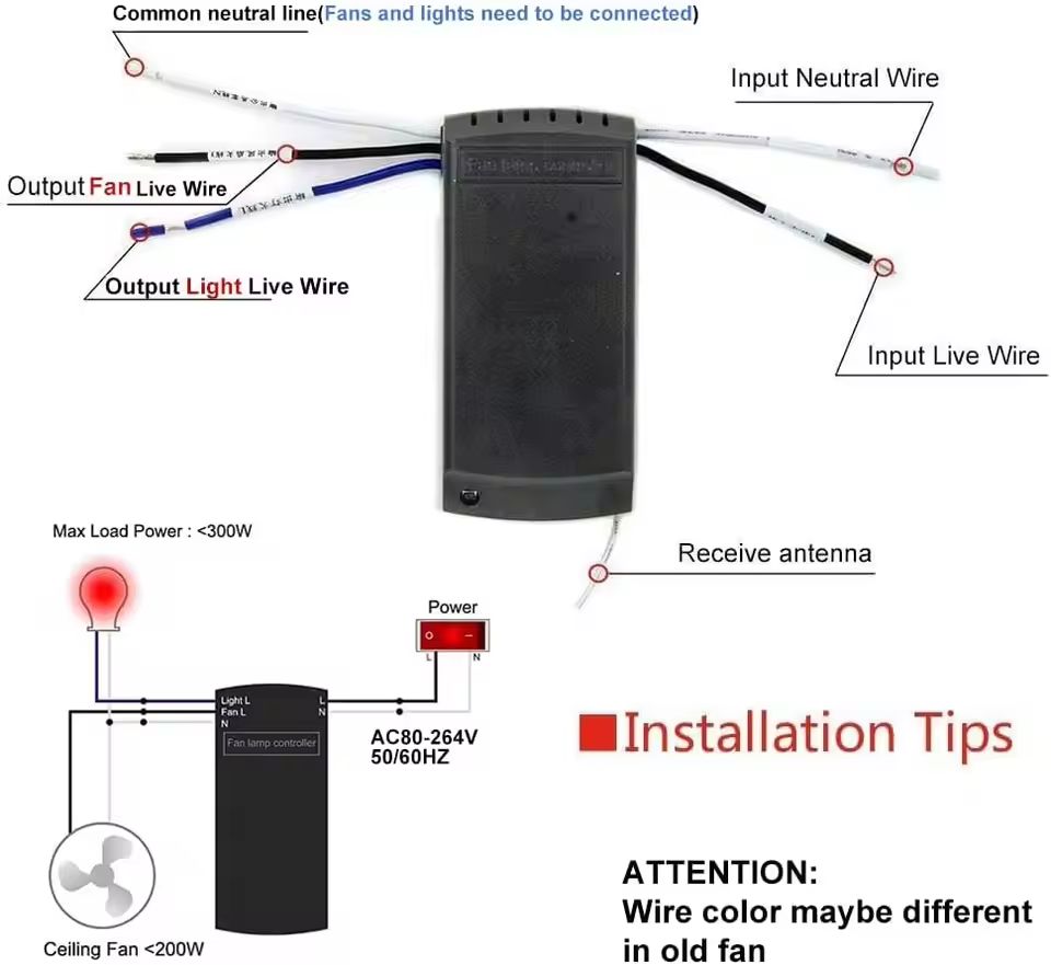 Universal Ceiling Fan Remote Control Kit with Timing and Speed Adjustment