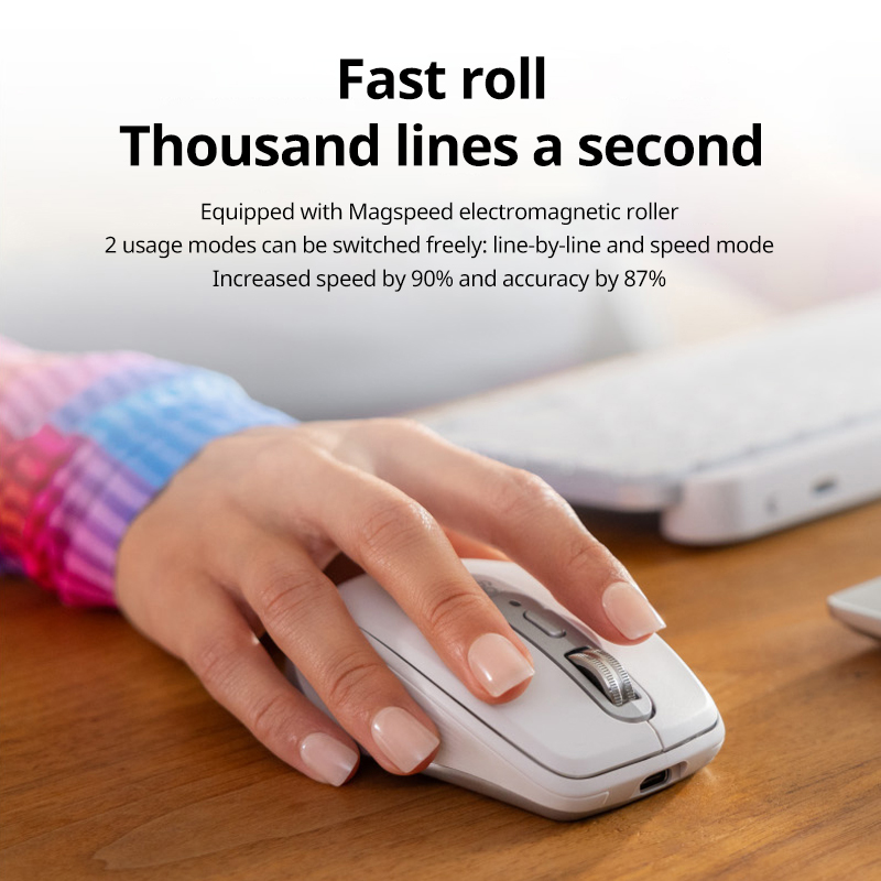 MX Anywhere 3S Logitech Master Series, Wireless Silent Bluetooth Mouse, Soft Sound Office Female Tablet