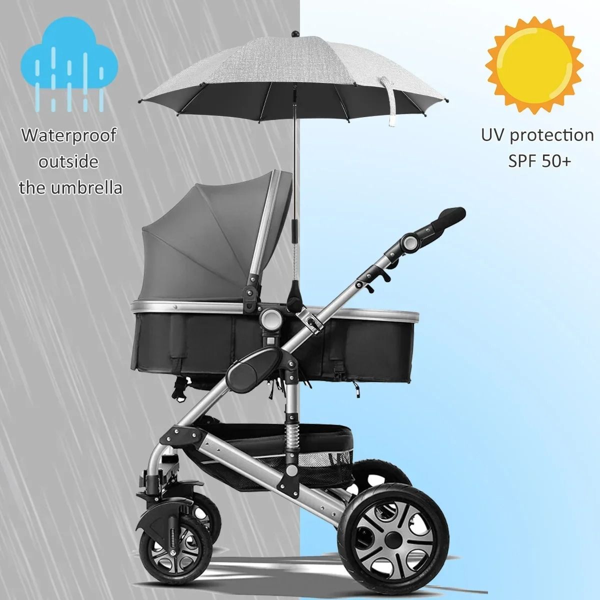 Universal Baby Stroller Sunshade Umbrella