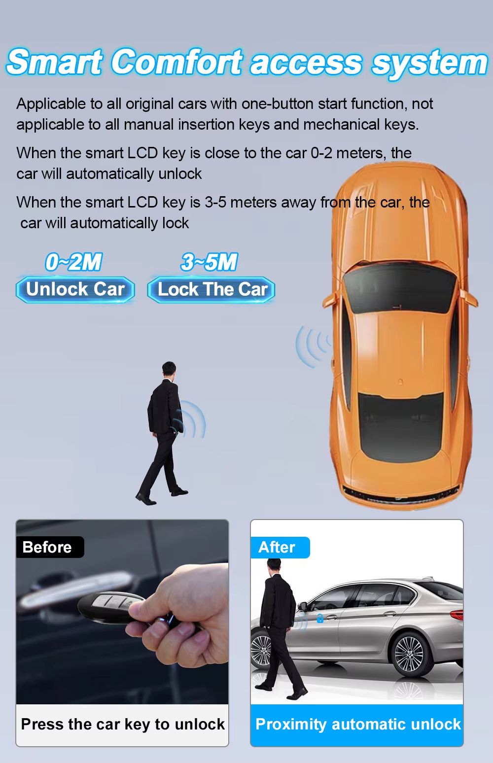 CF920 Universal Smart LCD Car Key – Modified Keyless Entry Remote with Auto Lock & Display for Audi, BMW, Ford, Mazda, T