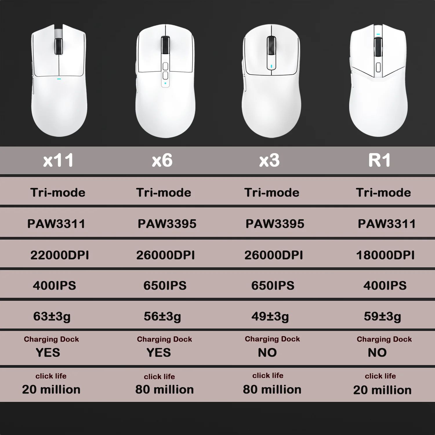 Attack Shark RGB Wireless Gaming Mouse – Tri-Mode Bluetooth Lightweight FPS Mouse