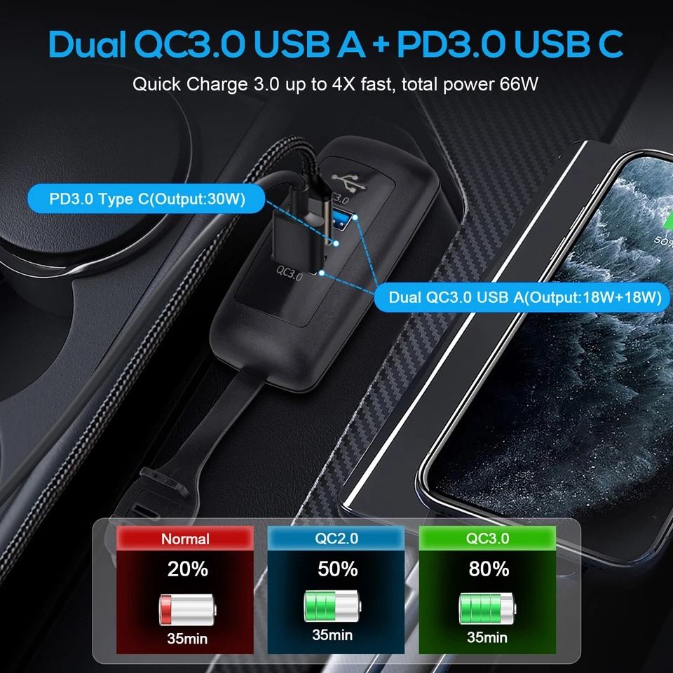 Dual USB & PD Fast Charger Power Outlet for Cars, RVs, Boats