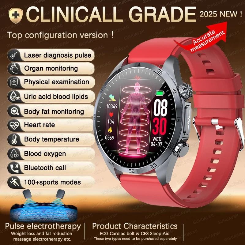 2026 Pulse Elite ECG+PPG Smartwatch | Metabolic Health & Body Fat Tracker | Executive Uric Acid & Blood Lipid System