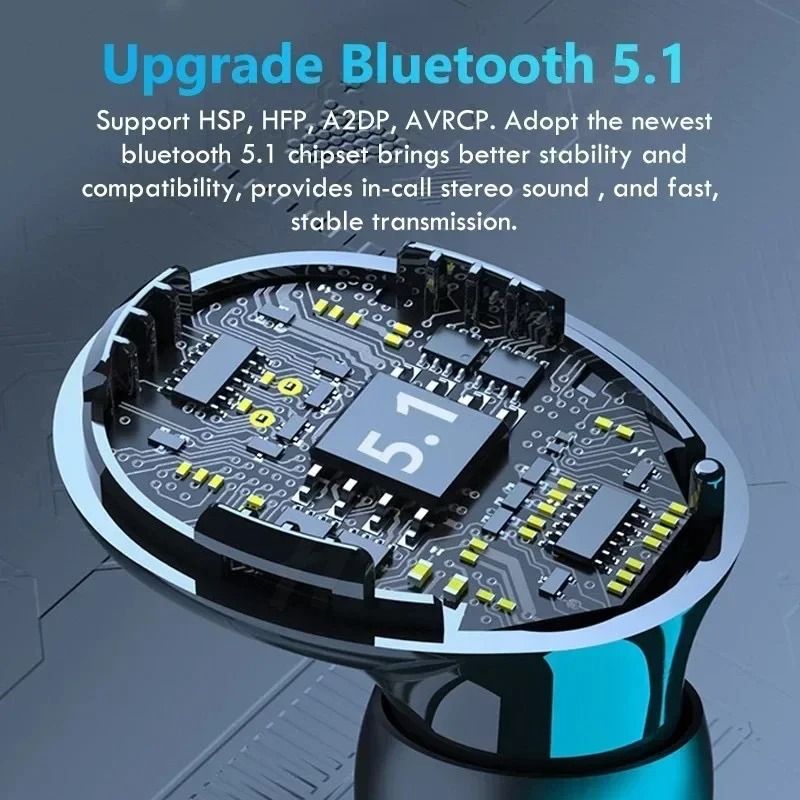 Wireless Bluetooth Earbuds with Noise Canceling and Mic