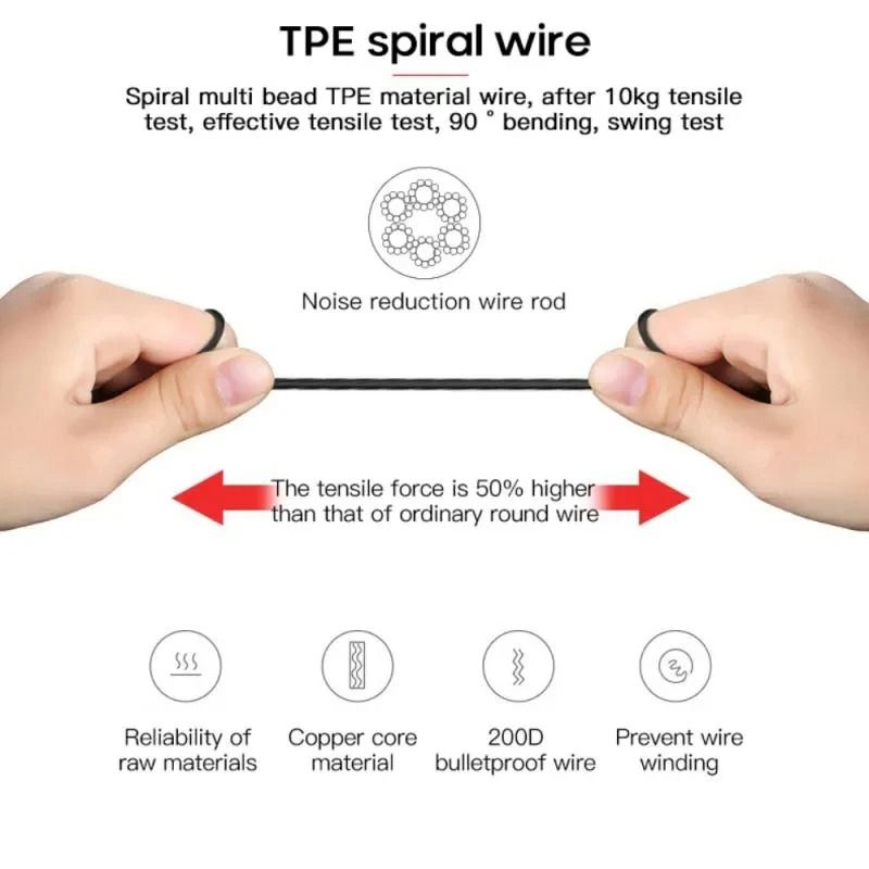 Gaming Wired Earbuds with Microphone