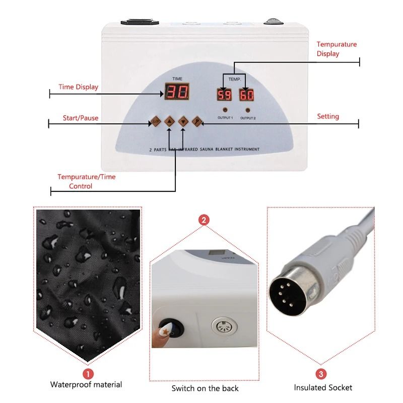 Infrared Detox Steam Massage Blanket