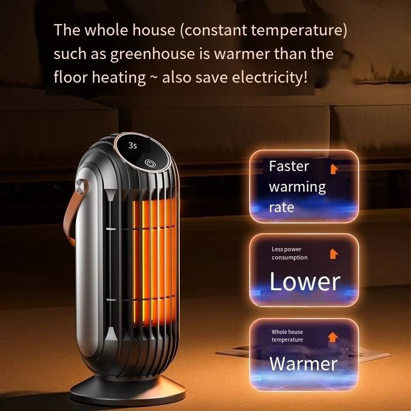 2000W Smart PTC Ceramic Desktop Space Heater