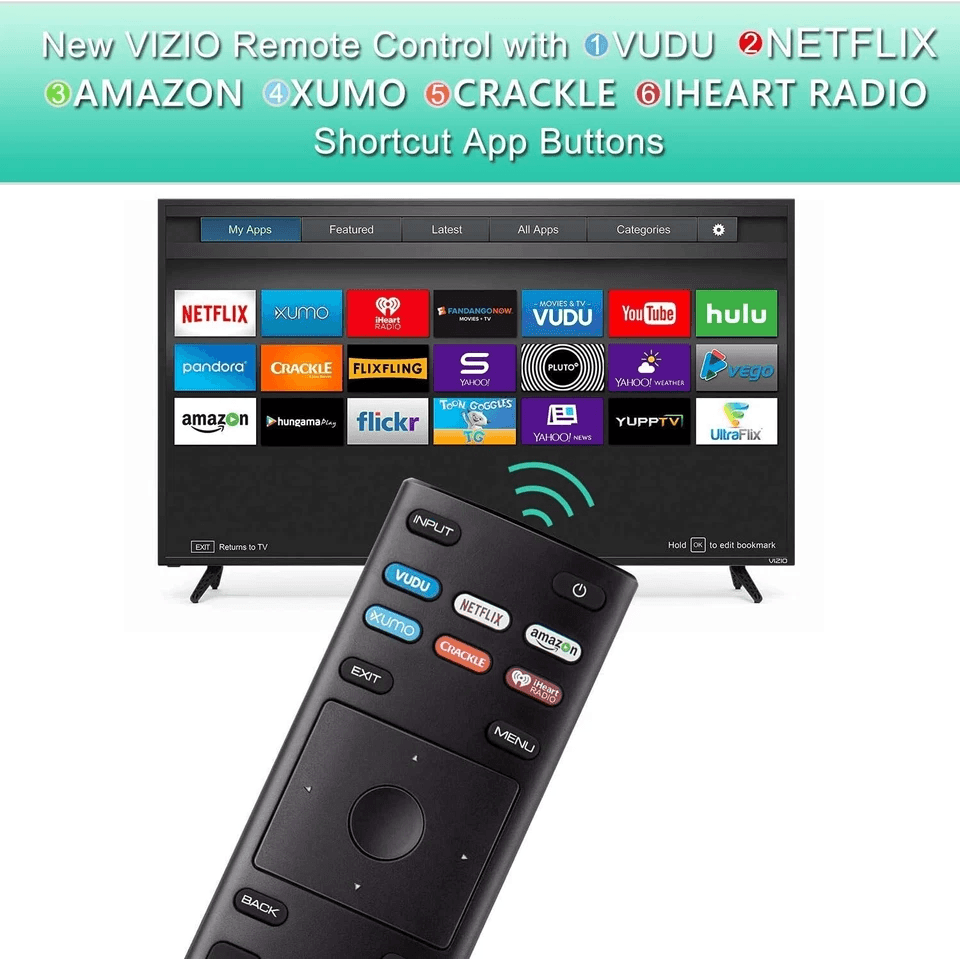 Universal Smart TV Remote Control, Amazon, Netflix, iHeart, 6 Key Functions