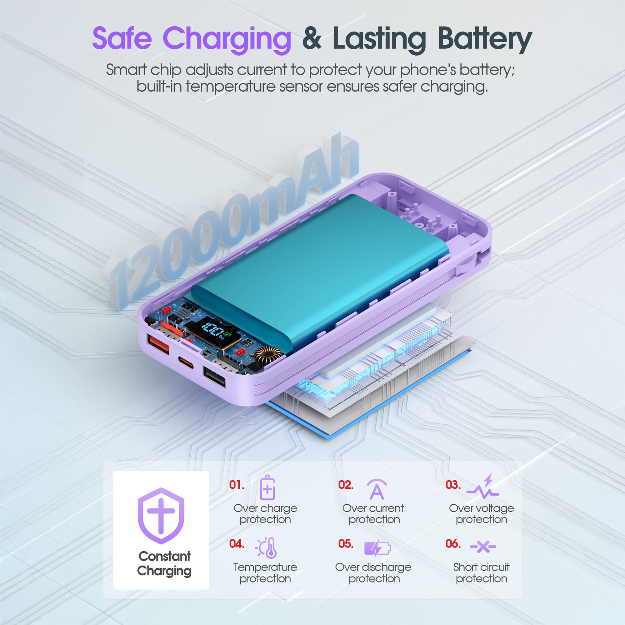 Ultra Thin 12000mAh Fast Charging Power Bank with Built In Cables and AC Plug