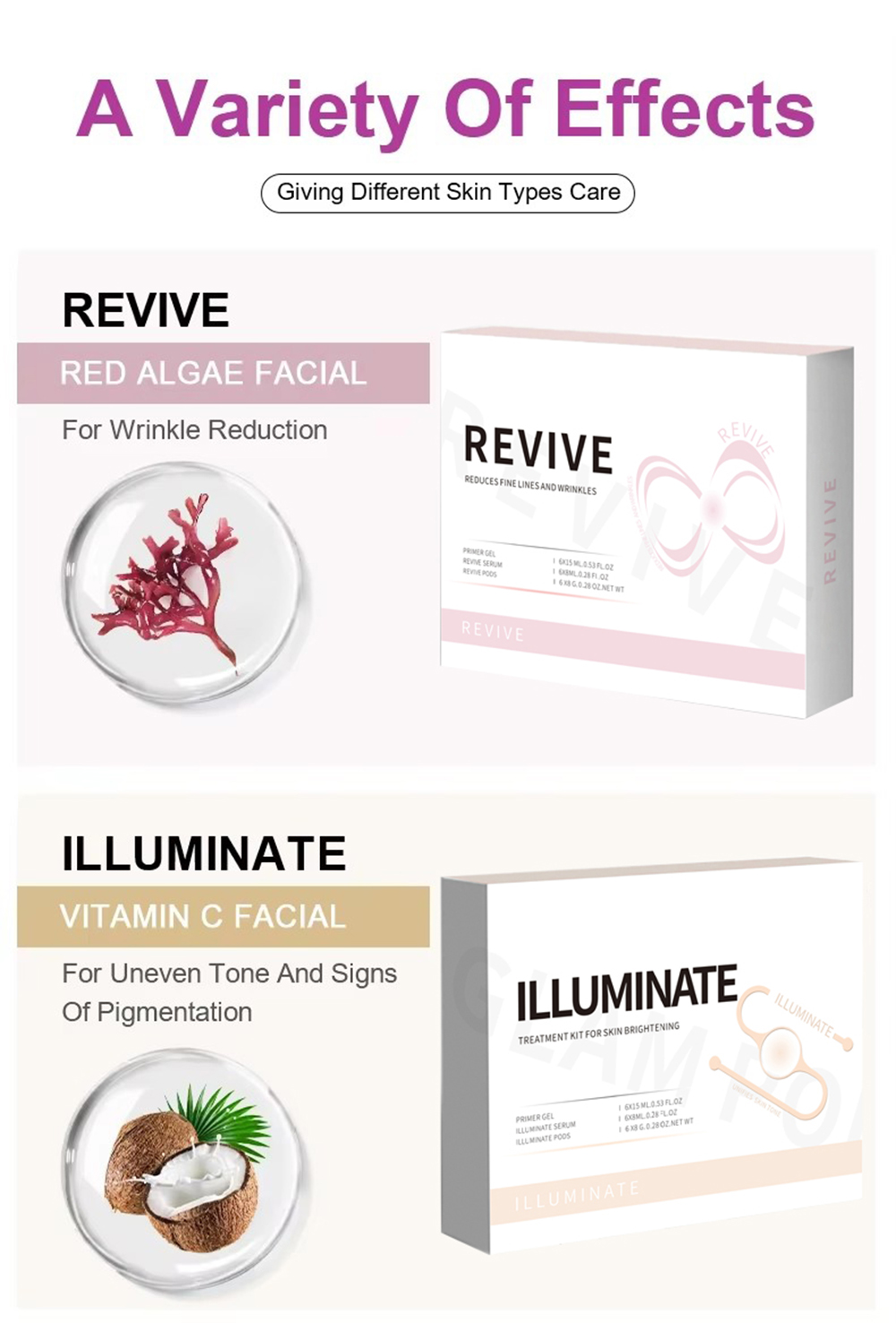 Revive Oxygen Facial Massage Device, Exfoliate, Rejuvenate, Hydrate Skin