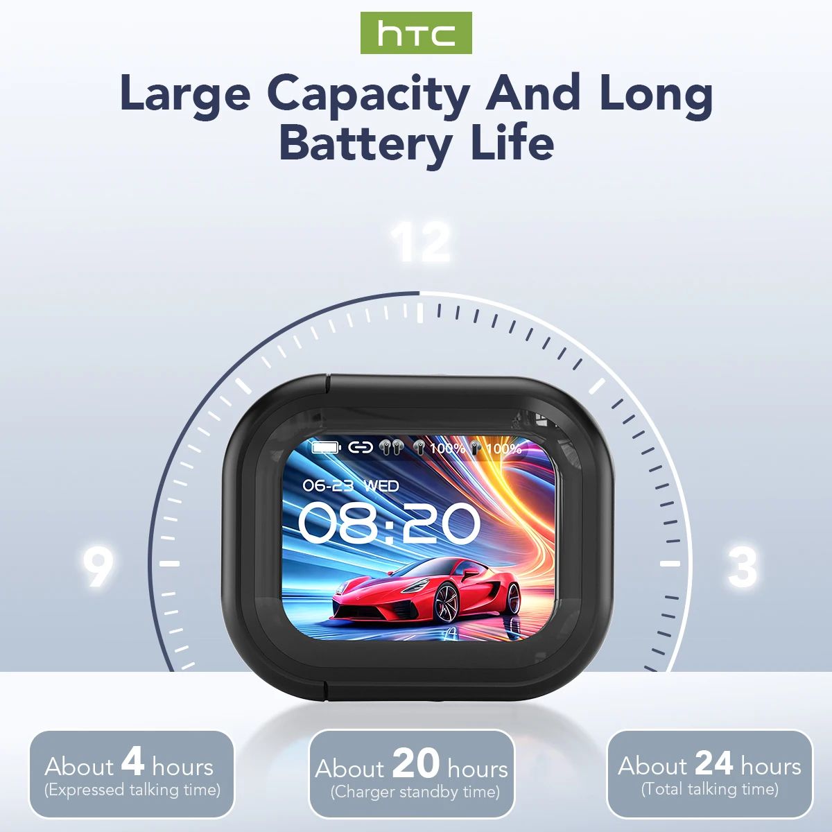 HTC NE20 Bluetooth Translator Earbuds with Real-Time Language Translation & Long Battery Life