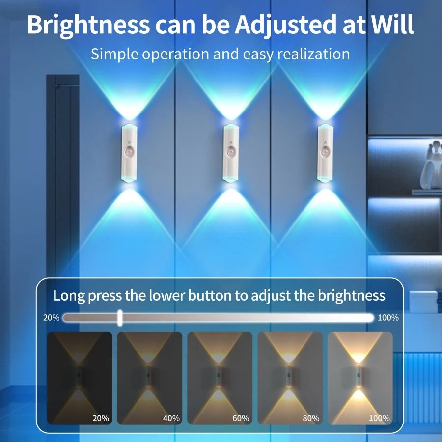 Rechargeable Motion Sensor LED Cabinet Light