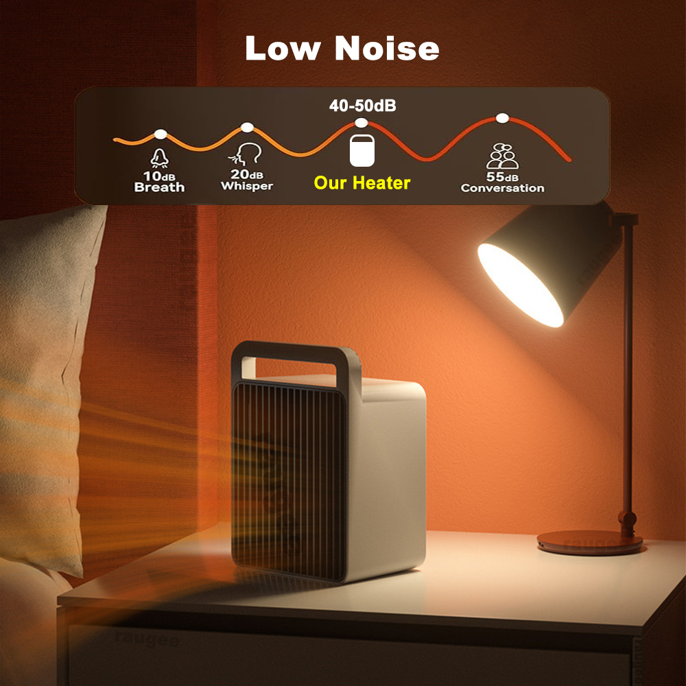 Electric Space Heater – Portable PTC Hot Air Blower for Home & Bathroom, Mini Desktop Heater