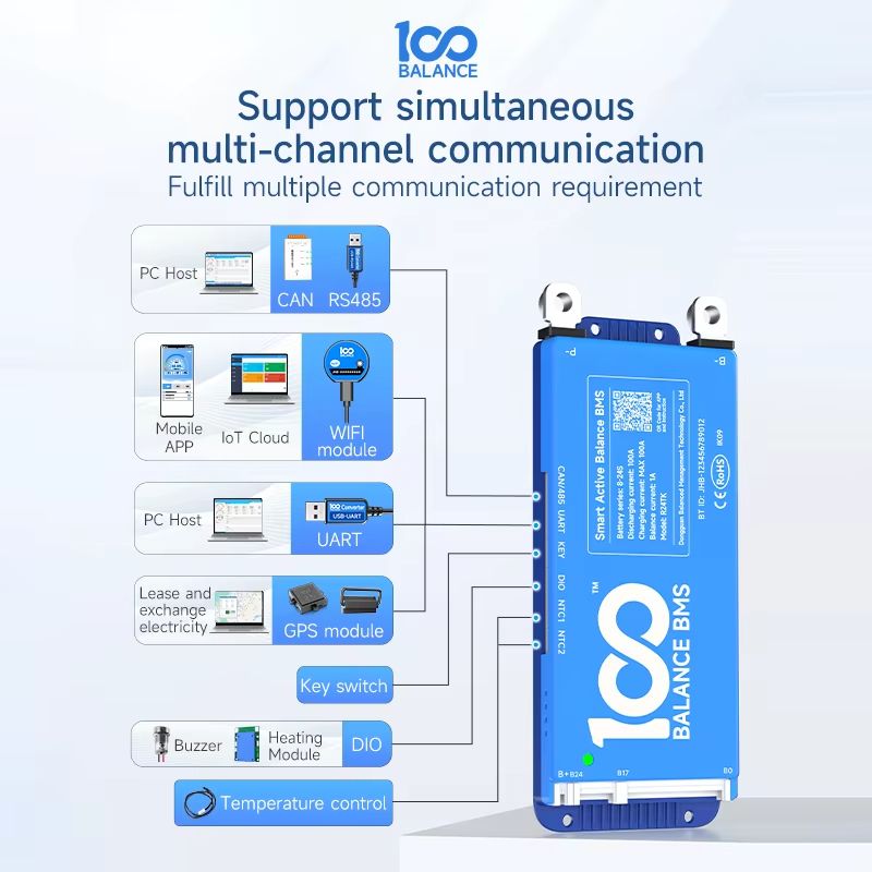 Daly 100 Smart BMS with Bluetooth – Advanced Battery Management System for LiFePO4, Li-ion & LTO Packs