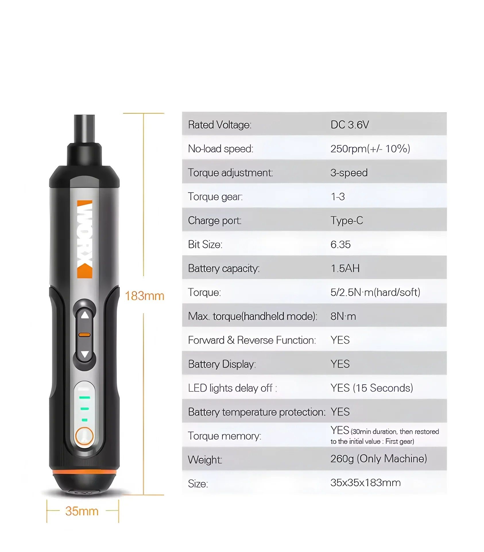 Smart Rechargeable Electric Screwdriver Kit with 30 Piece Bit Set