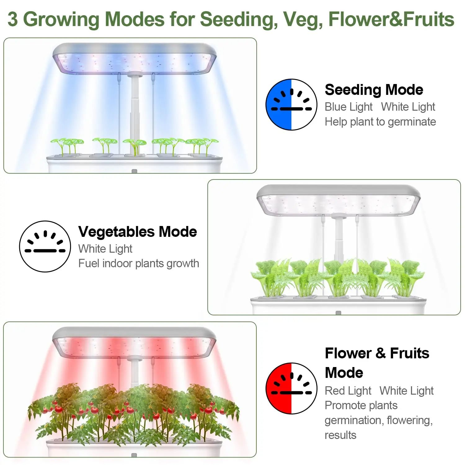 Hydroponics Growing System with LED Grow Light and Auto Pump, Smart Indoor Gardening System Herb Garden Kit Planter