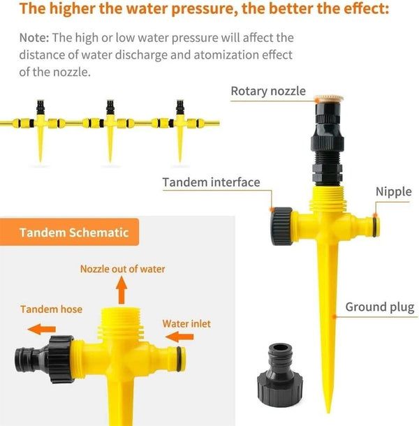 Auto Irrigation System, Garden Lawn Sprinkler, Rotation, Water-Saving Patio Sprinkler